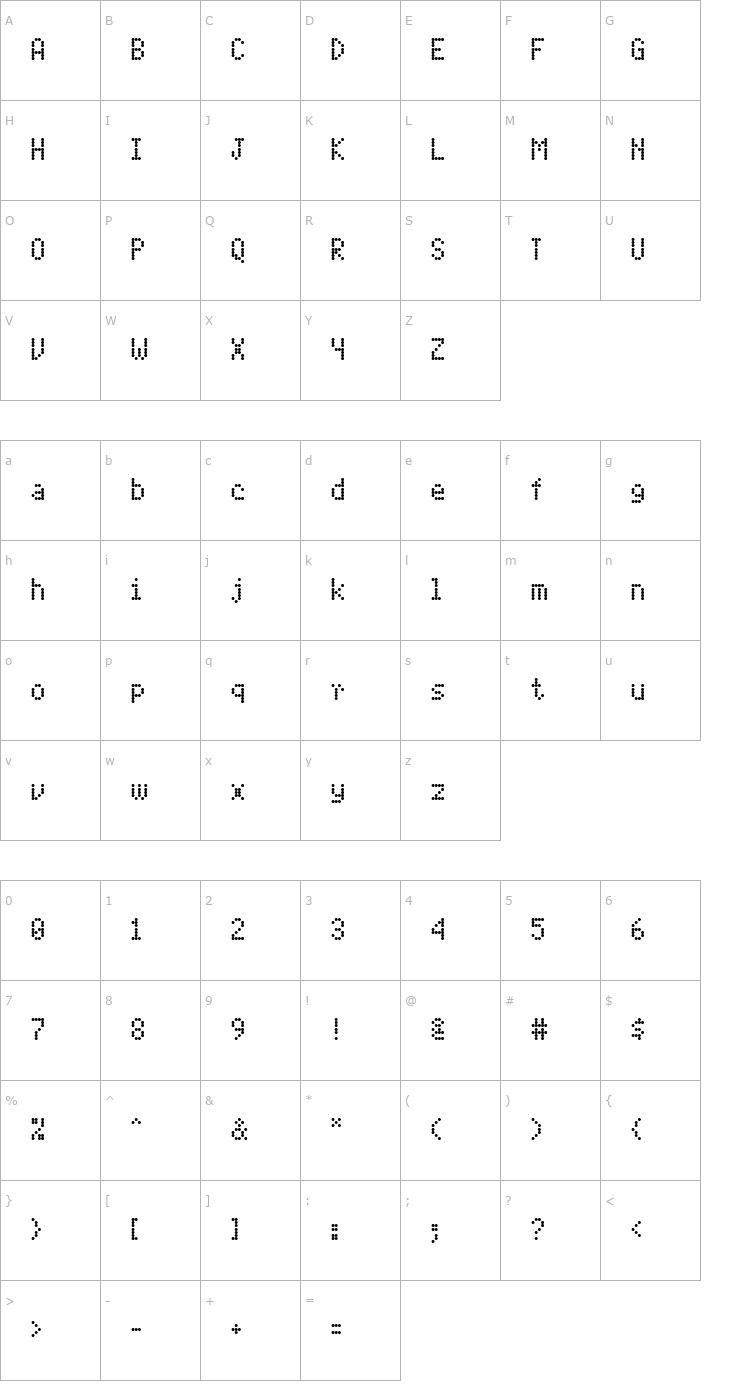 Character Map DotMatrix-TwoNarrow Font