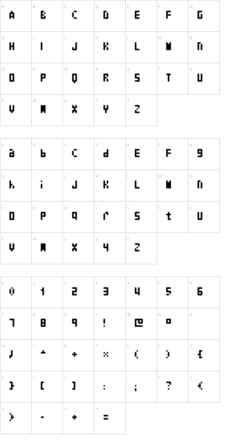 Character Map Dots Soft Font