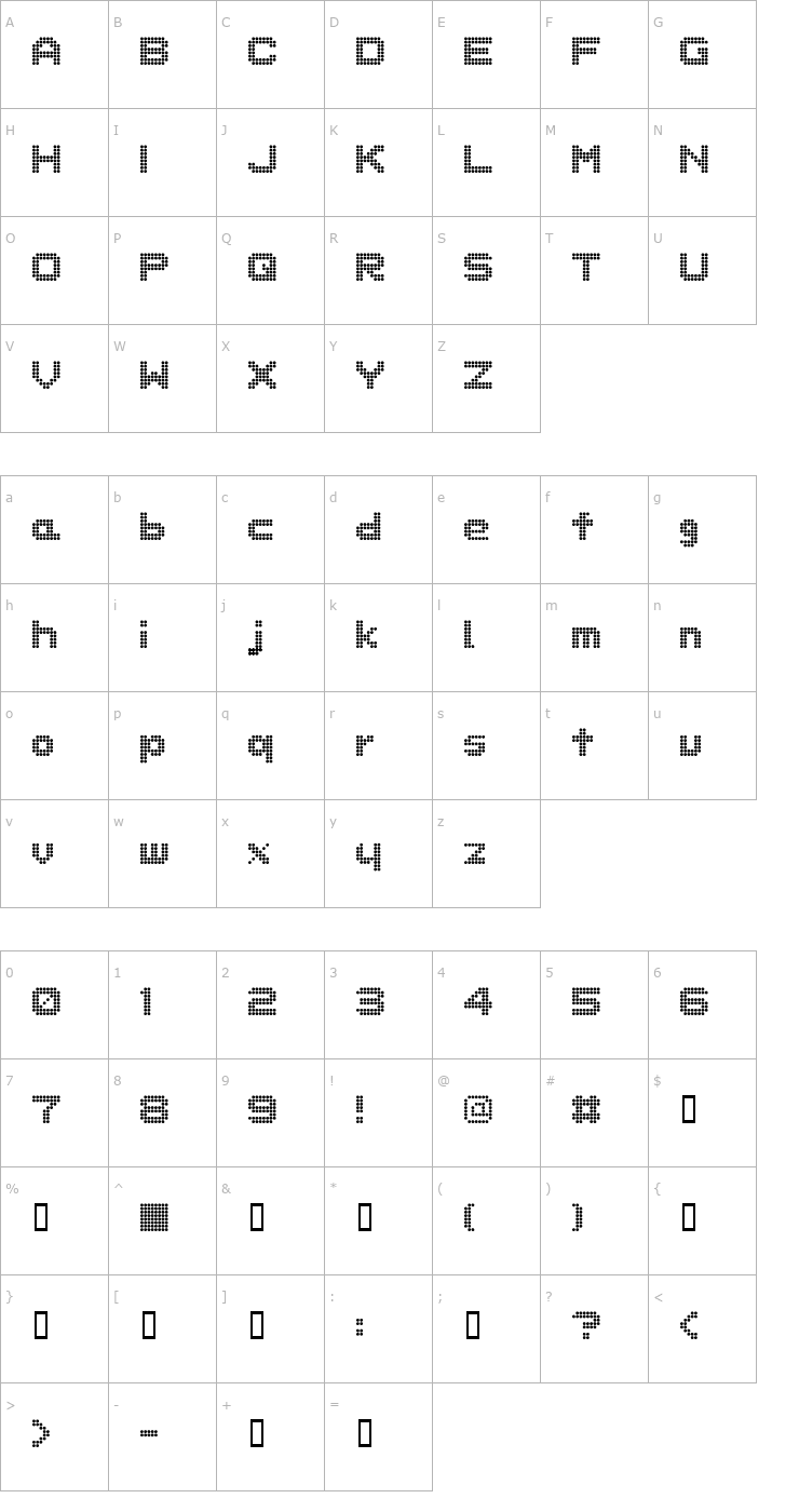 Character Map dotspecial Font