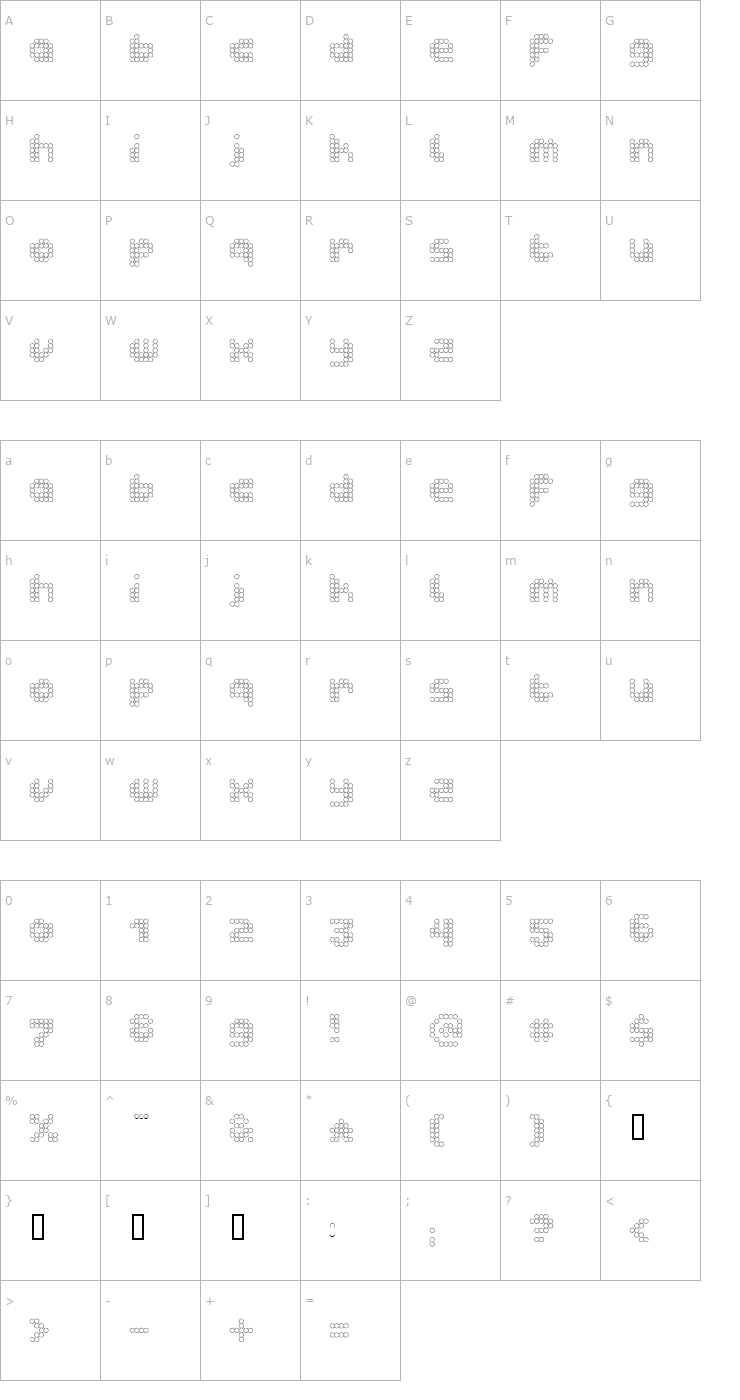 Character Map dotto acqua Font