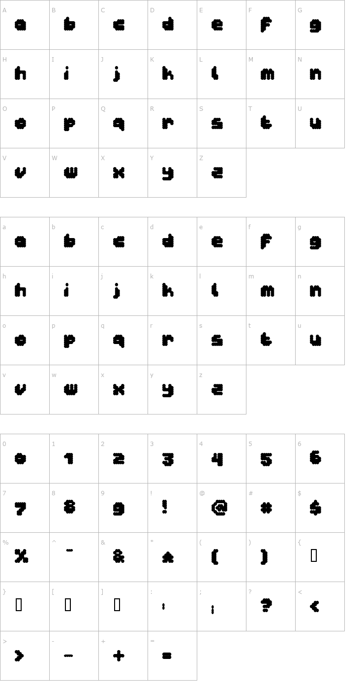 Character Map dotto mokka Font