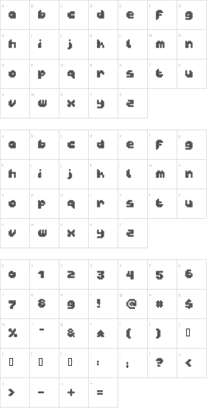 Character Map dotto zucchero Font