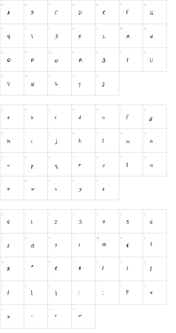 Character Map Double Espresso Font