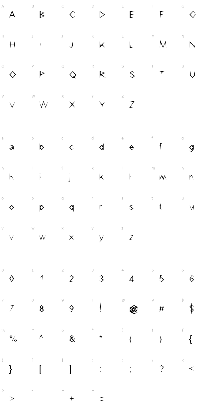 Character Map DPCarved Font