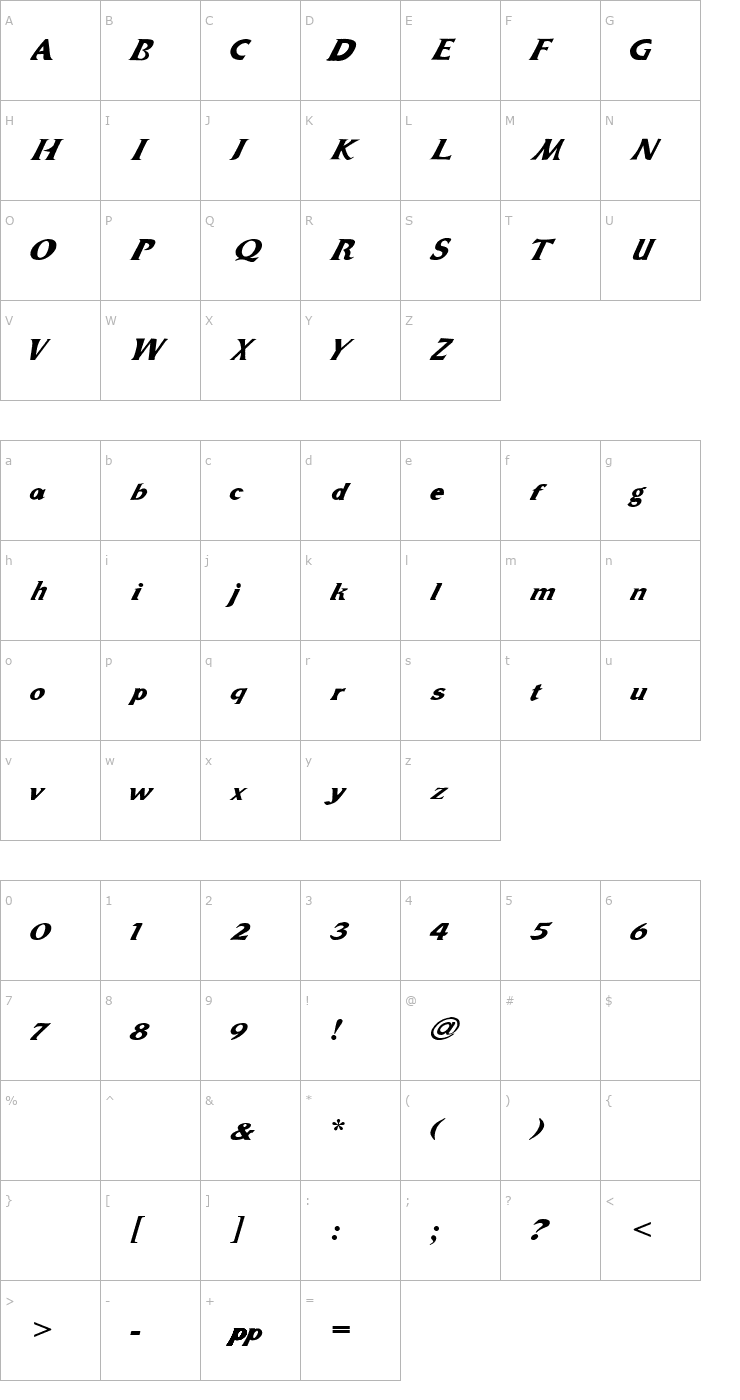 Character Map Dr. Peppers Font