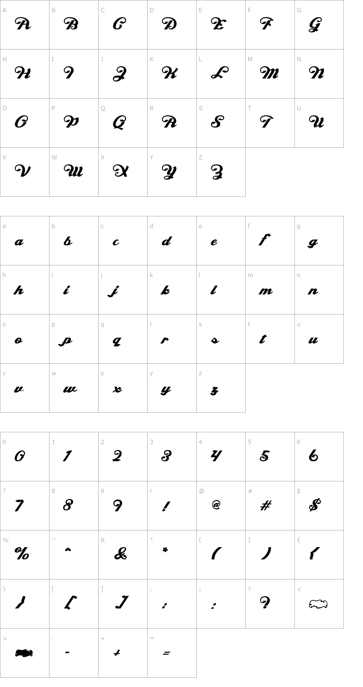 Character Map Draft Beer Font