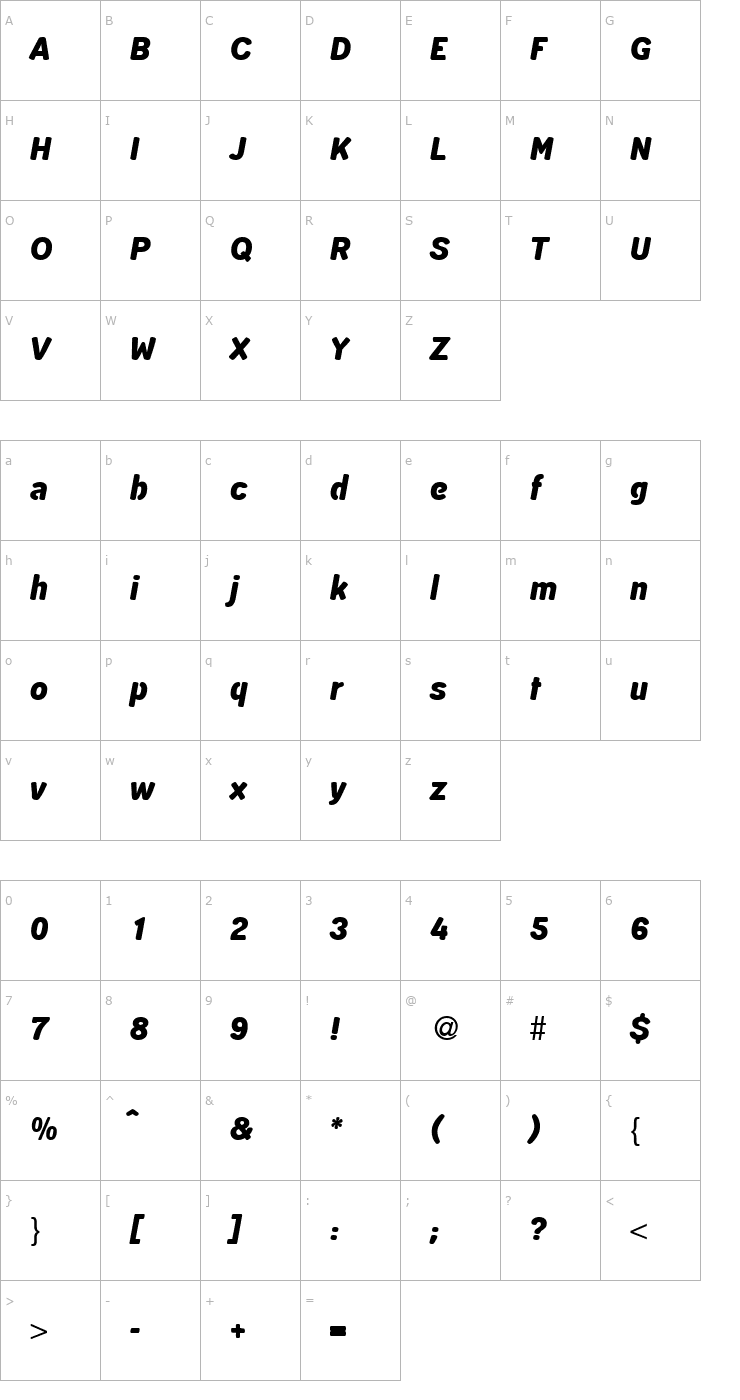 Character Map Draftsman-Regular Font