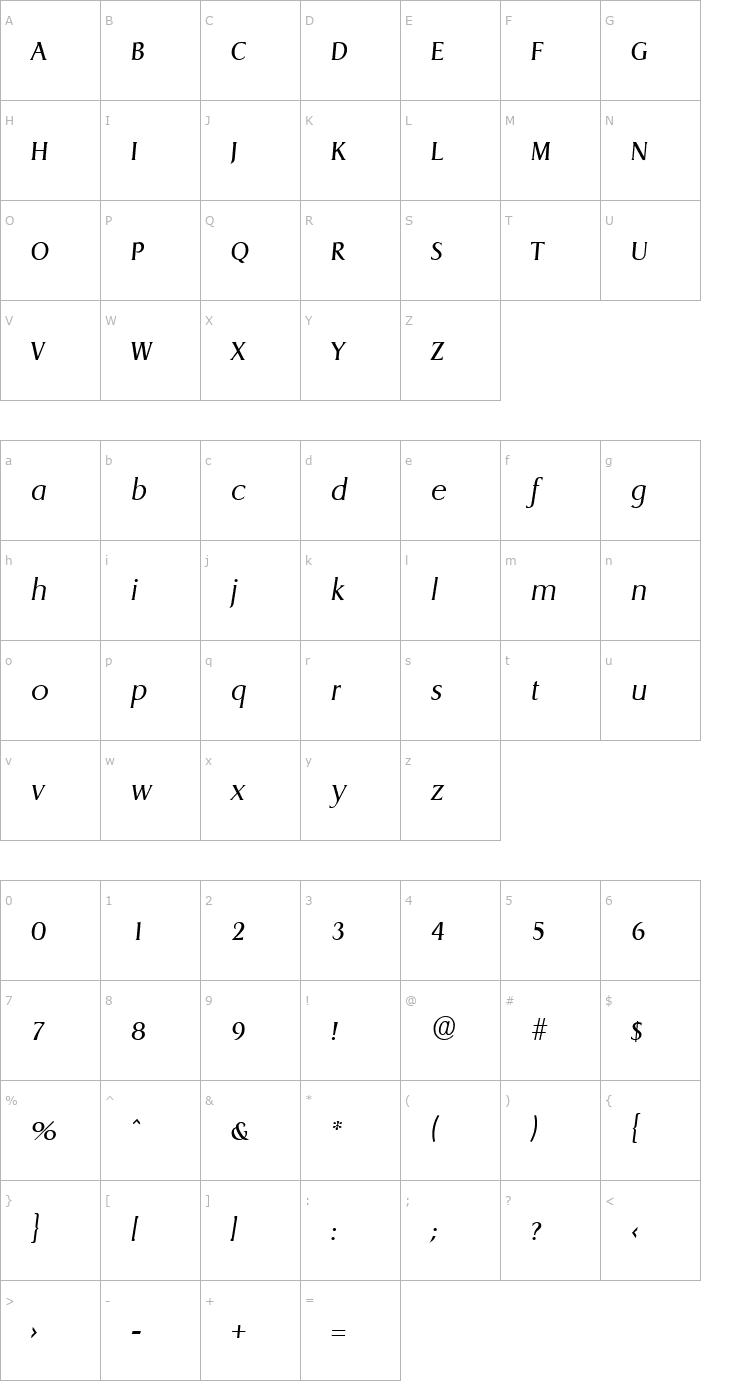 Character Map Dragon-LightIta Font