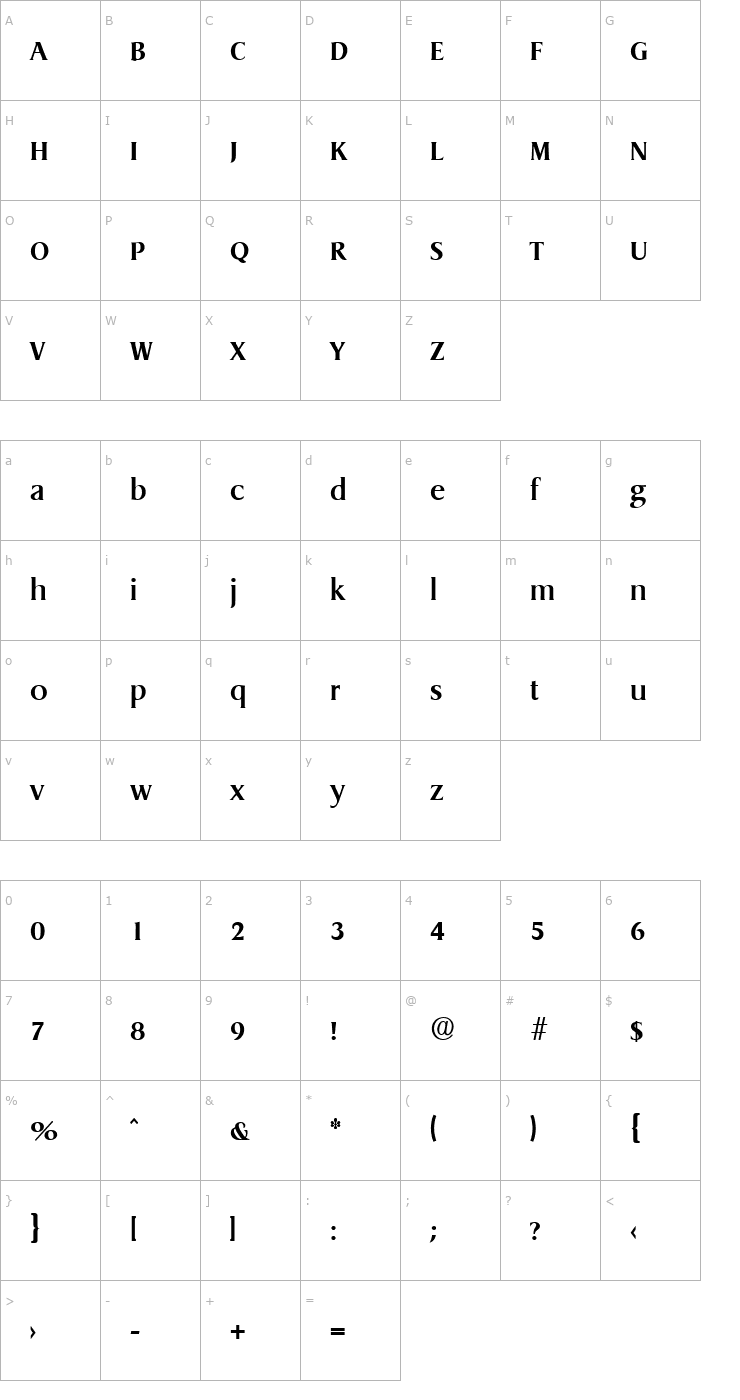 Character Map Dragon-Serial-Bold Font