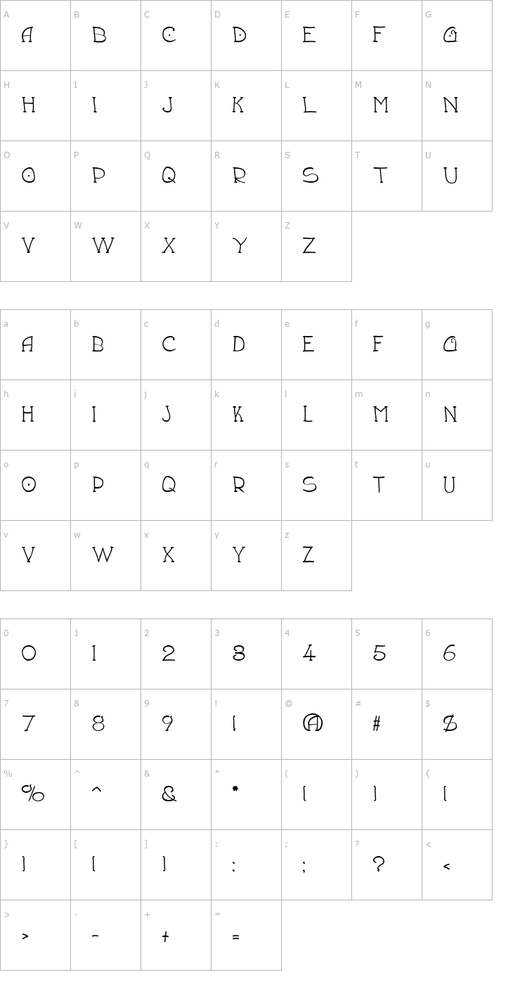 Character Map Draughtsman Font