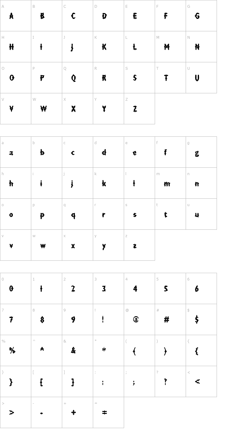 Character Map Drax Luma AOE Font