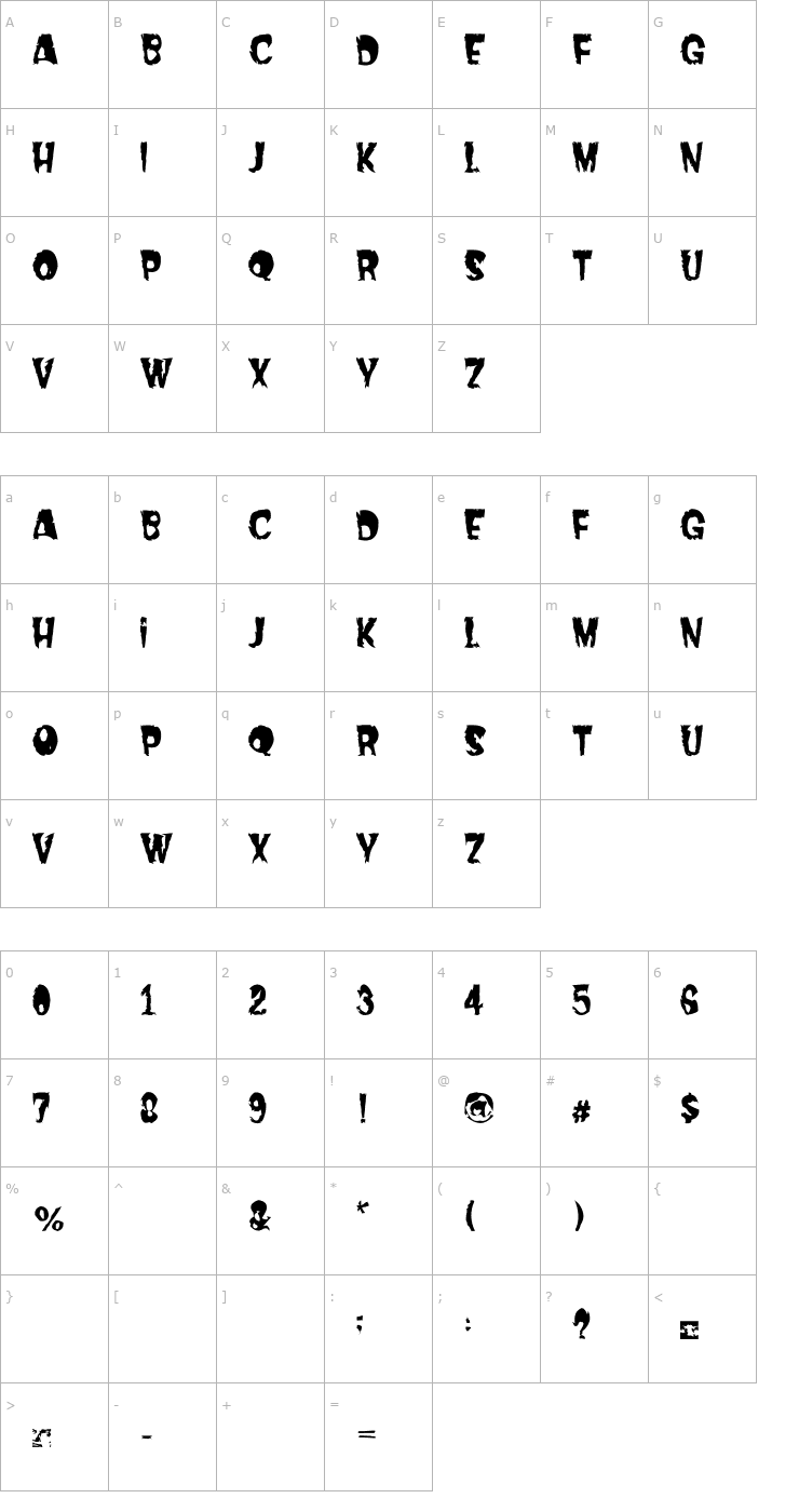 Character Map Dread Font