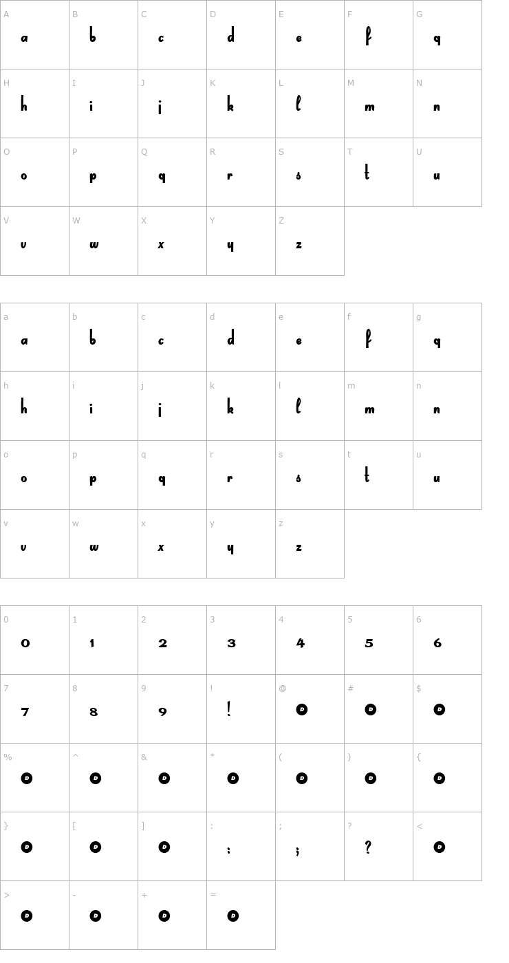 Character Map Dream Font