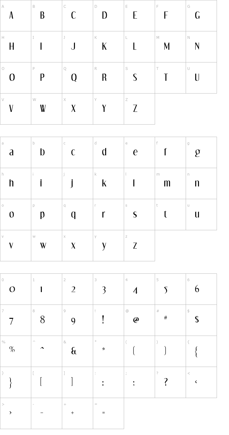 Character Map Dream Orphans Font