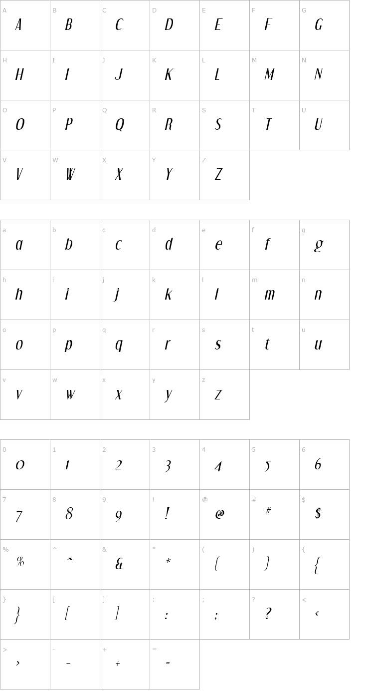 Character Map Dream Orphans Italic Font