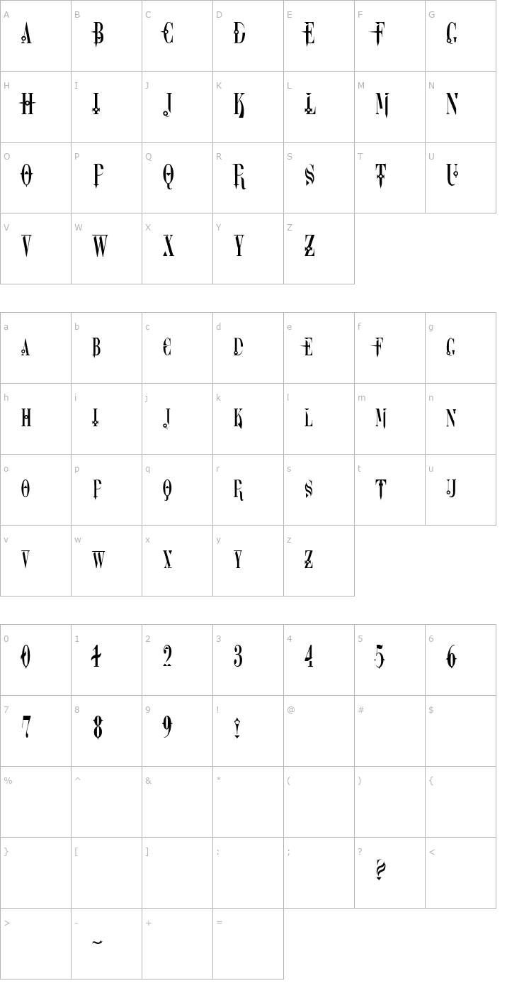Character Map DreamScar Font
