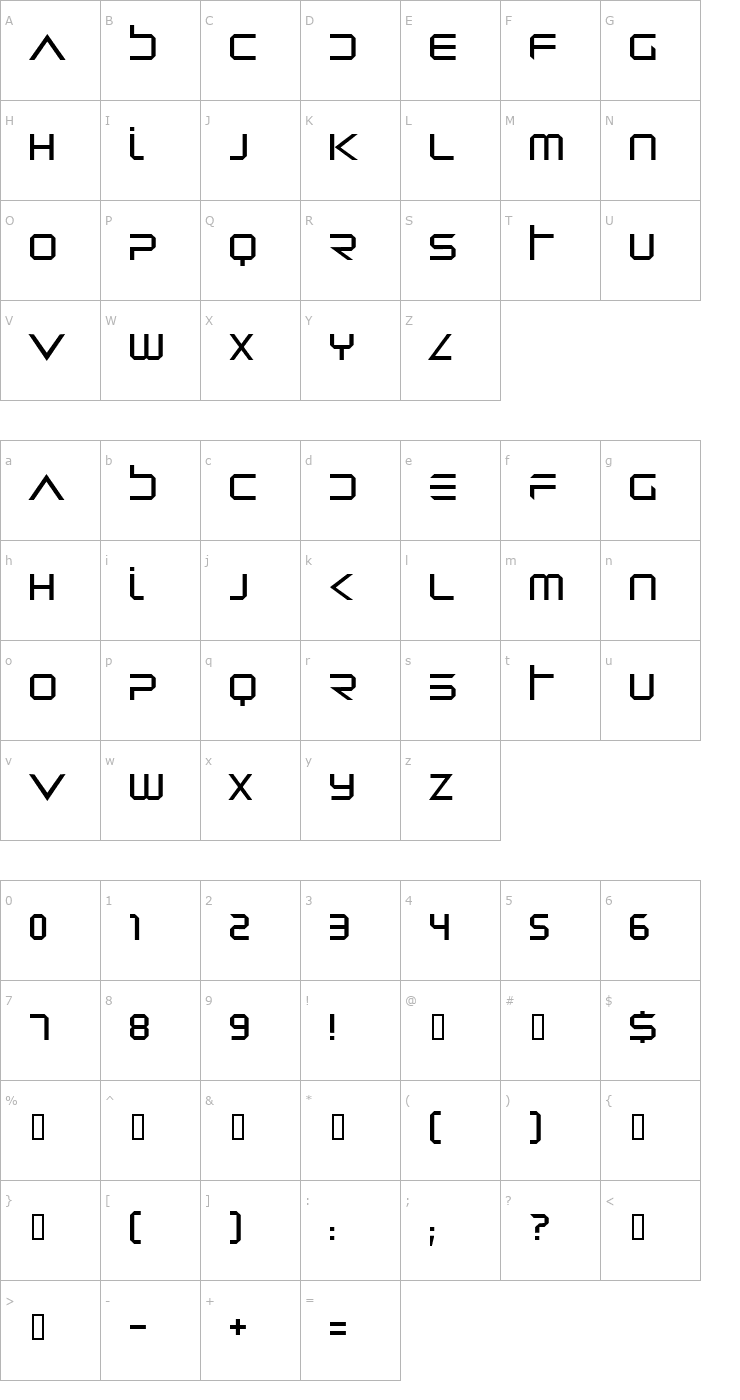 Character Map Dredwerkz Font