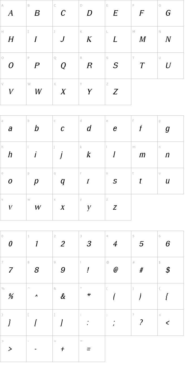 Character Map DresselLight Italic Font