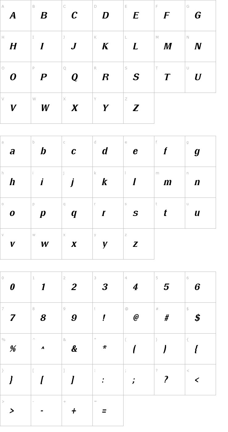 Character Map DresselMedium Italic Font