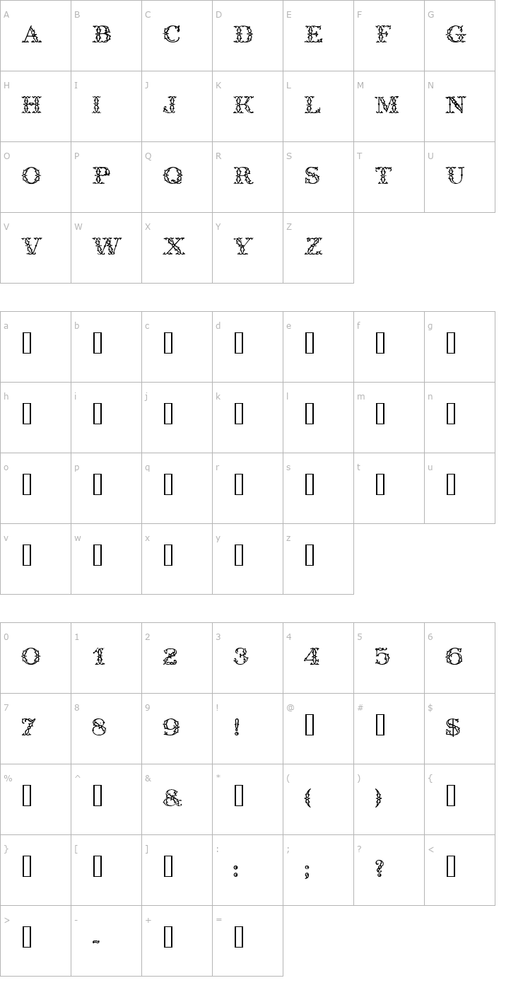 Character Map Dressmaker Font