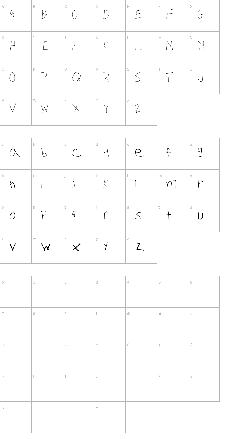 Character Map Drew Font