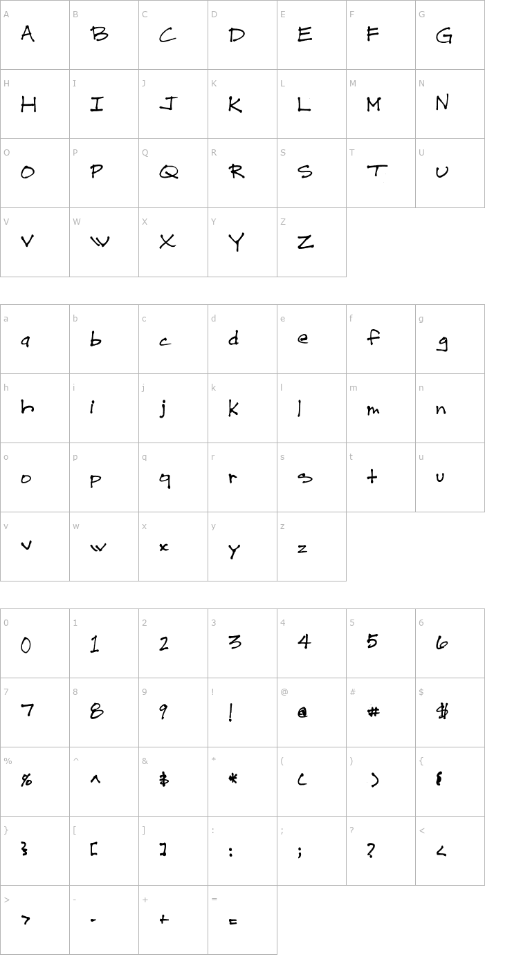 Character Map Drew Hand 1 Font