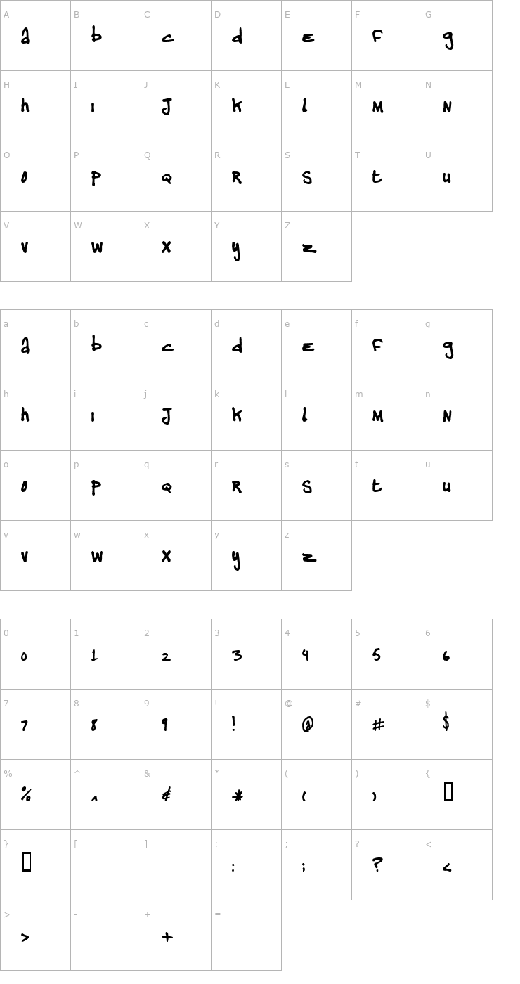 Character Map Drewtype Font