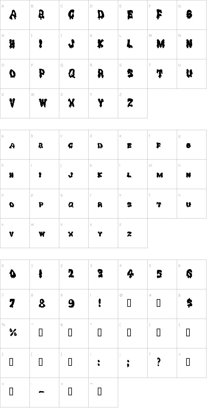 Character Map DrippingGoo Font