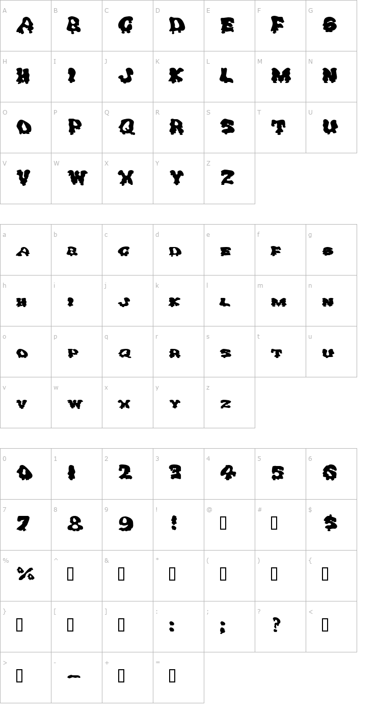 Character Map DrippingGooExtended Font