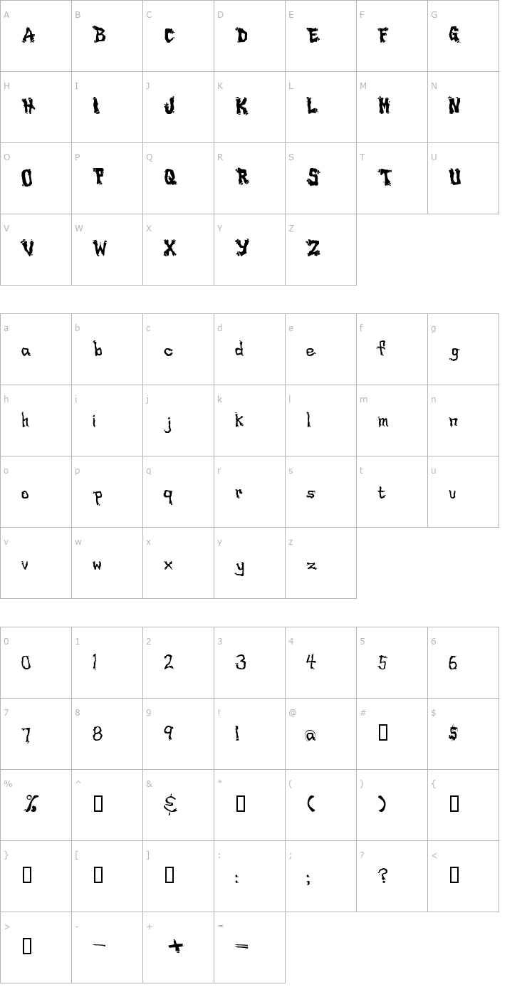 Character Map Drippy Font