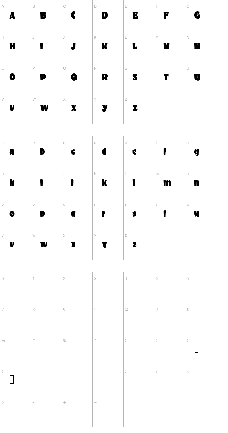 Character Map Dromon Font