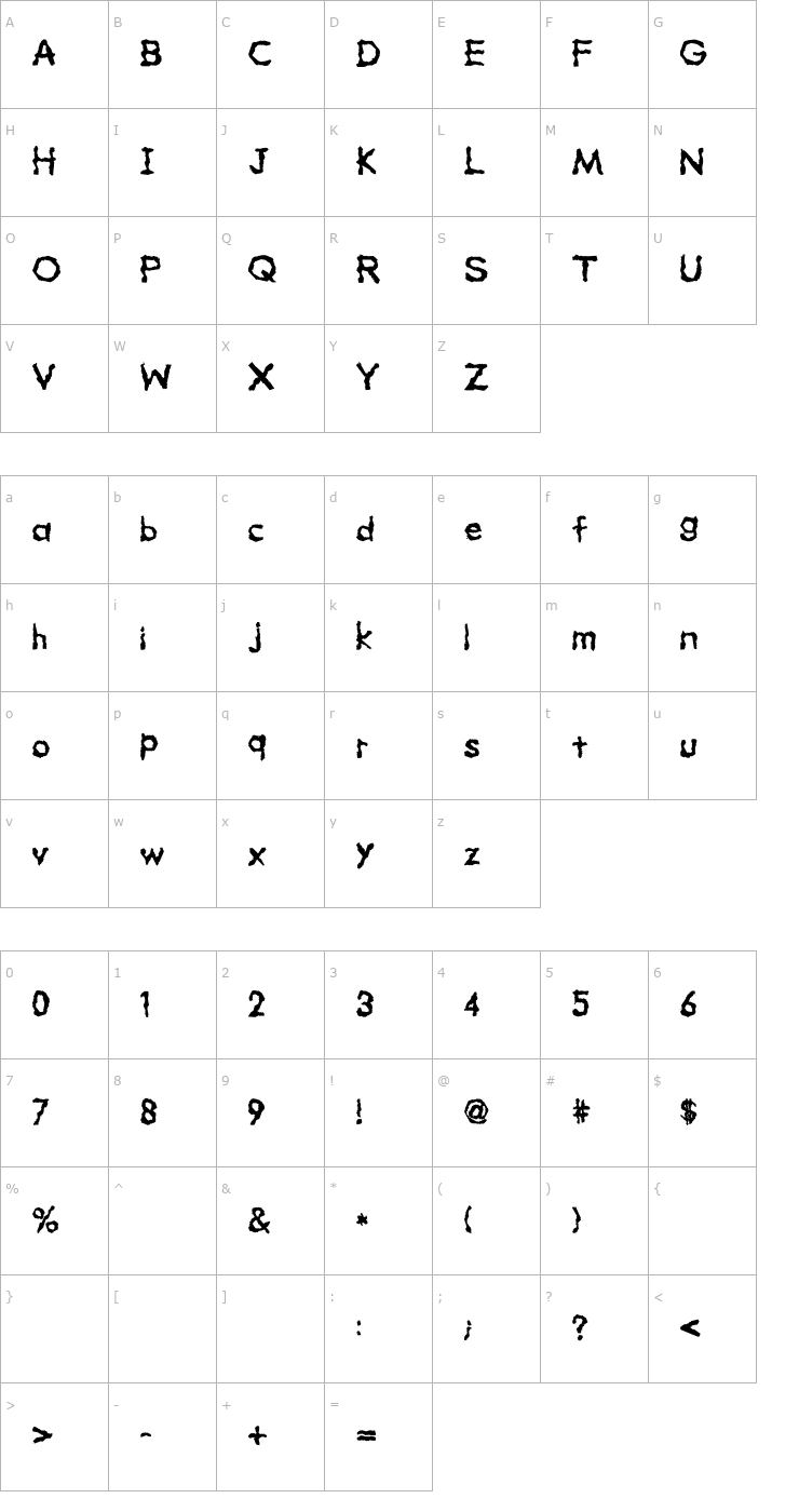 Character Map Drunker (sRB) Font