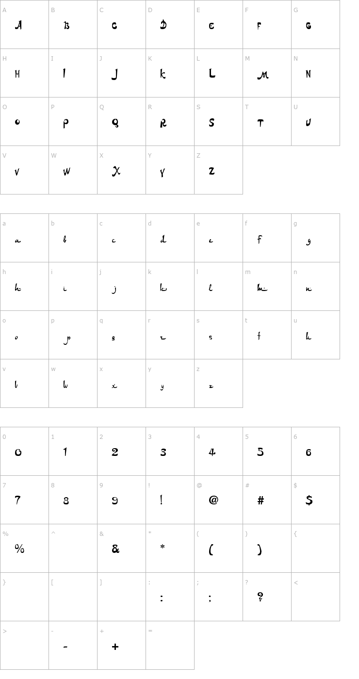 Character Map DS Arabic Font