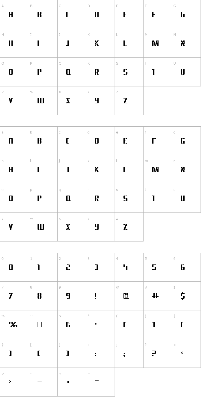Character Map DS Army Cyr Font