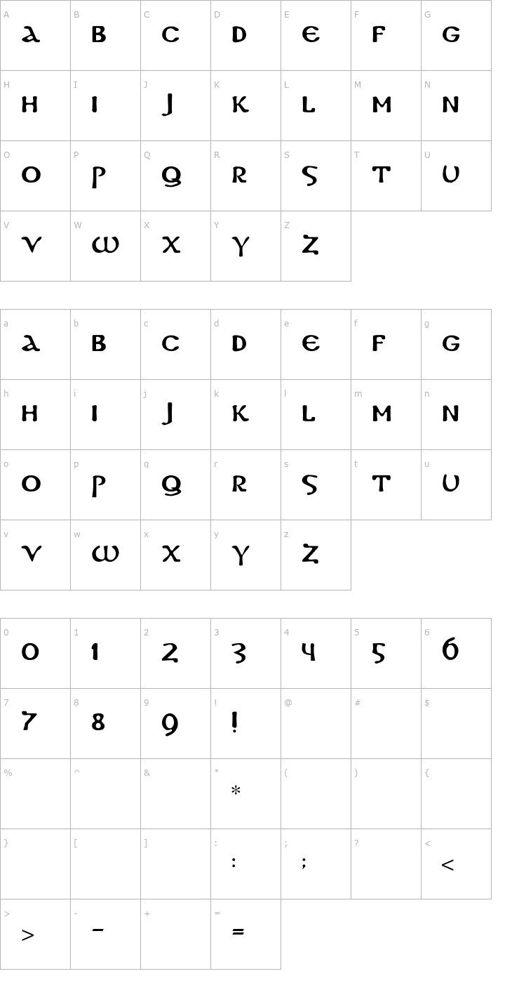 Character Map DS Coptic Font
