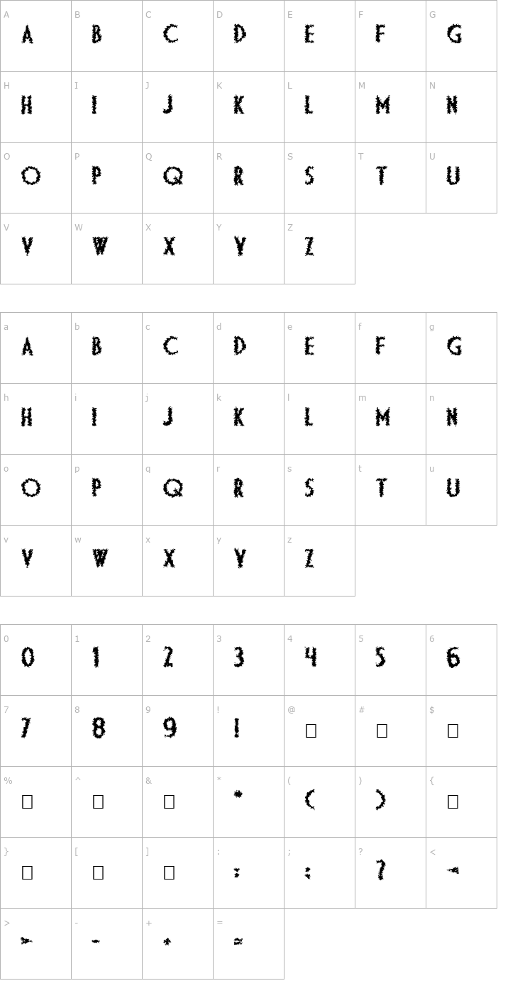 Character Map DS Diploma Art Bold Font