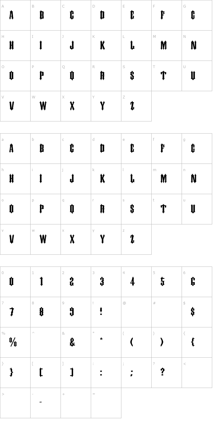Character Map DS Kork Font