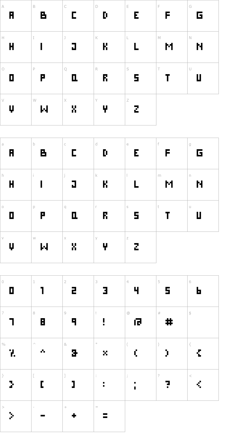 Character Map DS Pixel Cyr Font
