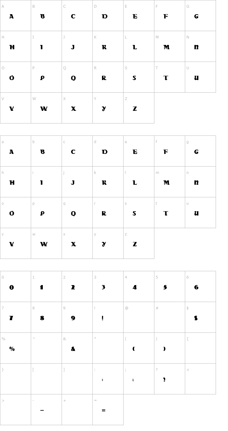Character Map DS Rada Font