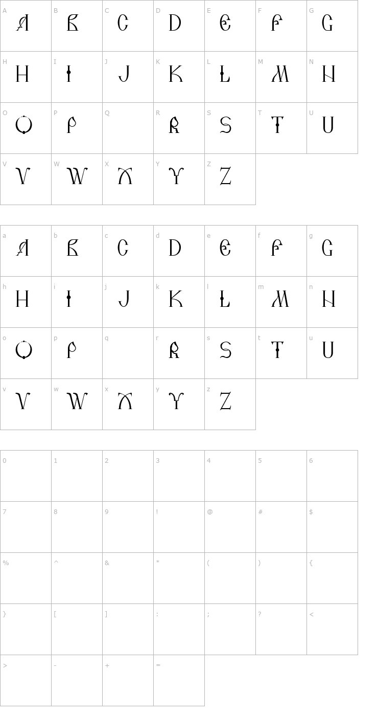 Character Map DS Russia Demo Font