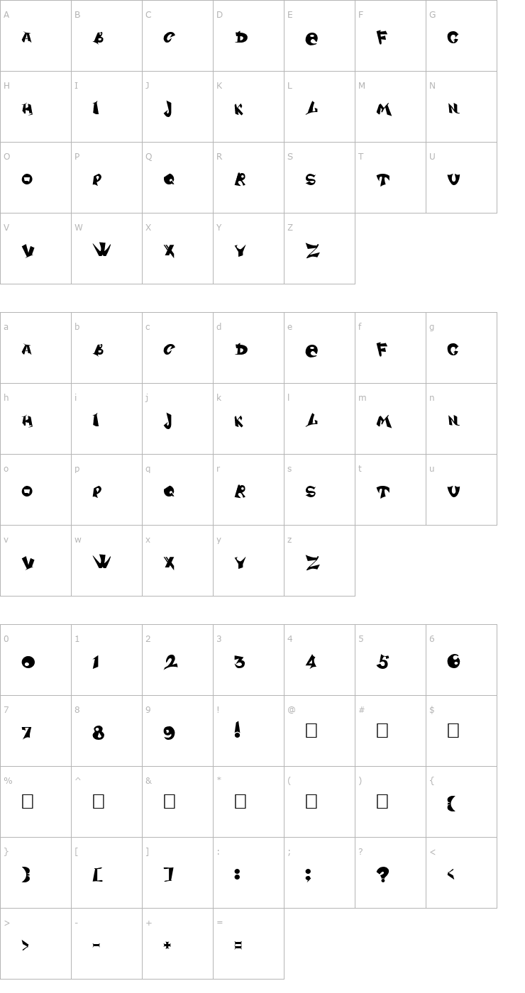 Character Map DS Sharper Font
