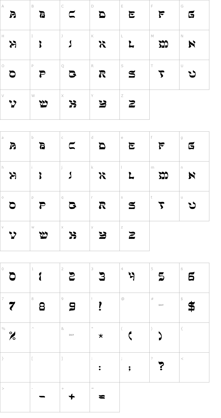 Character Map DS Sholom Medium Font