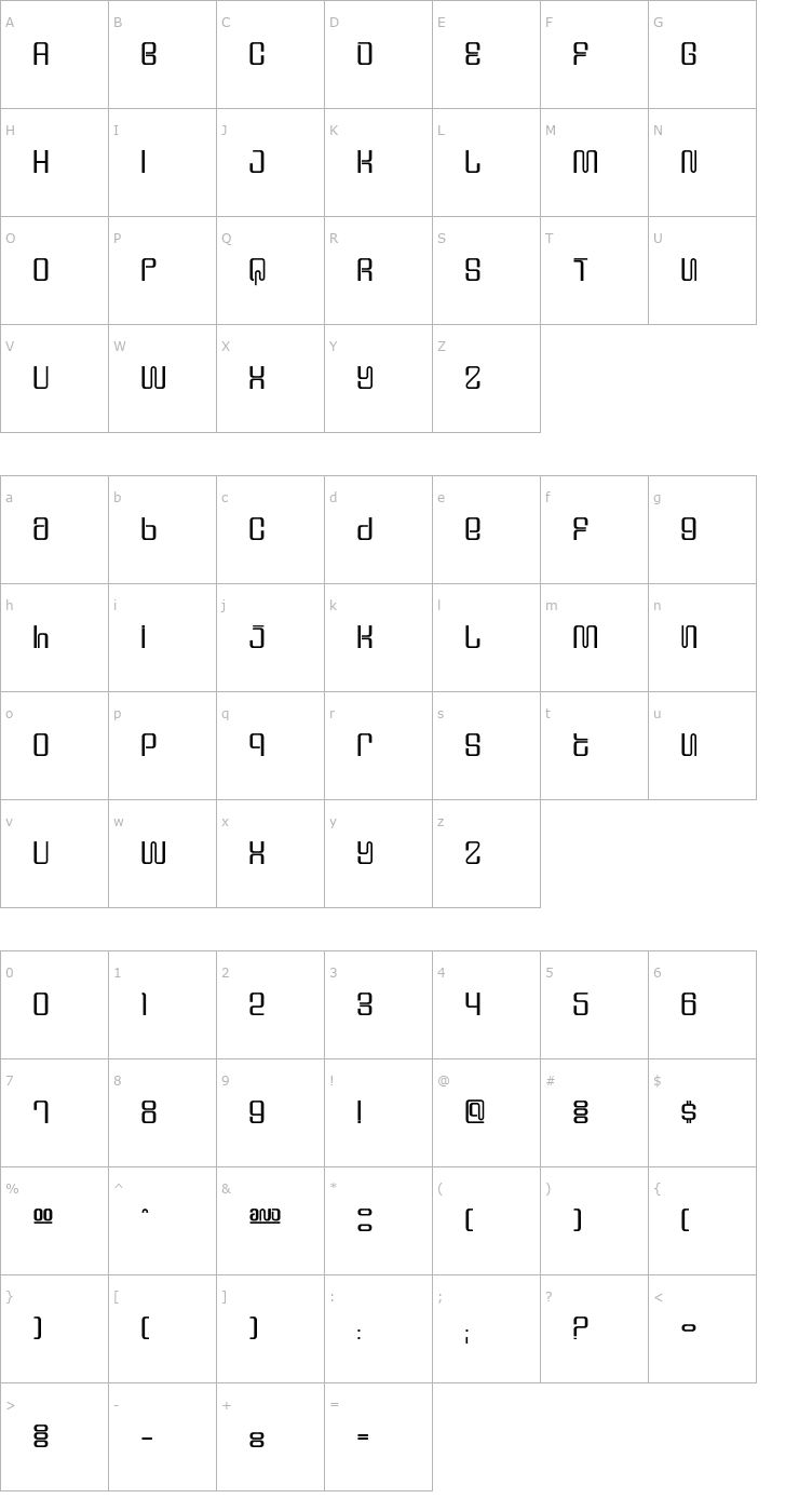 Character Map DS Supervixen Cyr Font