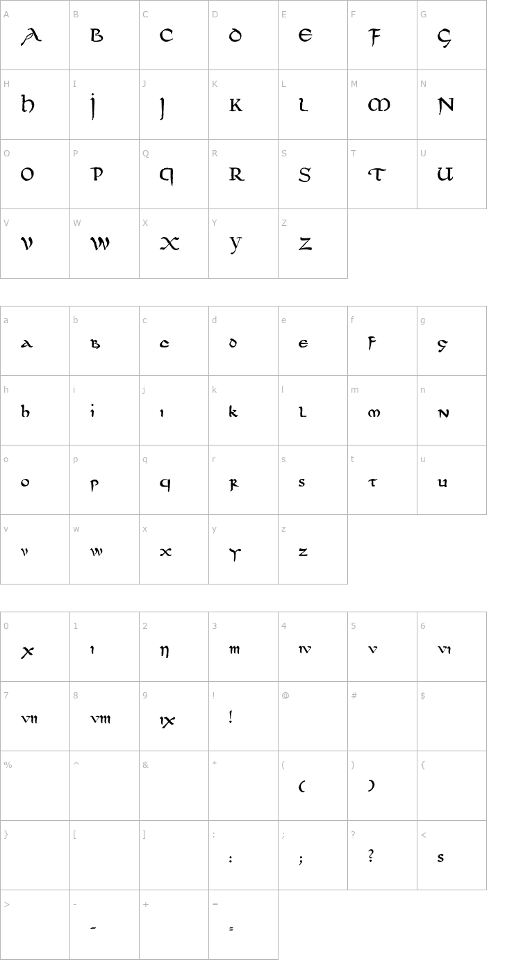 Character Map DS UncialFunnyHand Medium Font