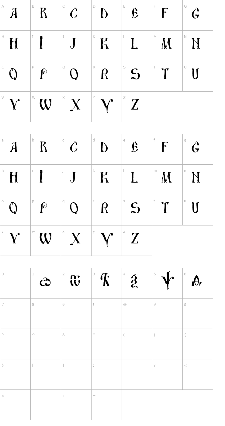 Character Map DS UstavHand Font