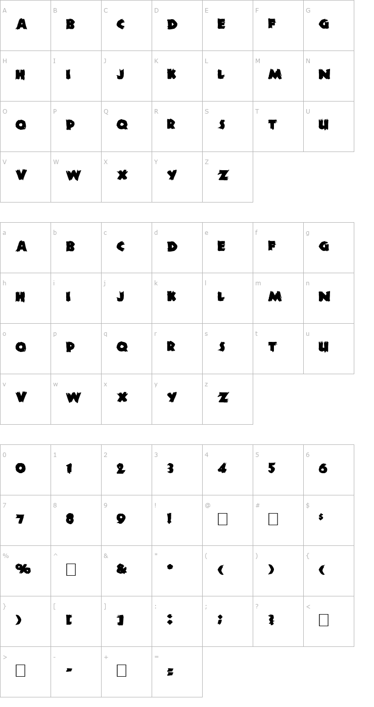 Character Map DS Zombie Cyr Font