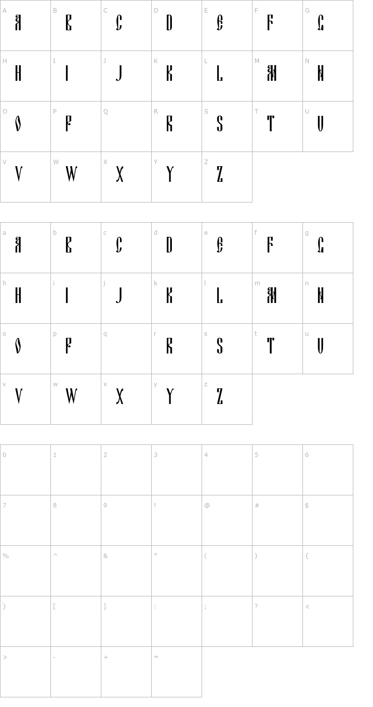 Character Map DSCyrillic Font