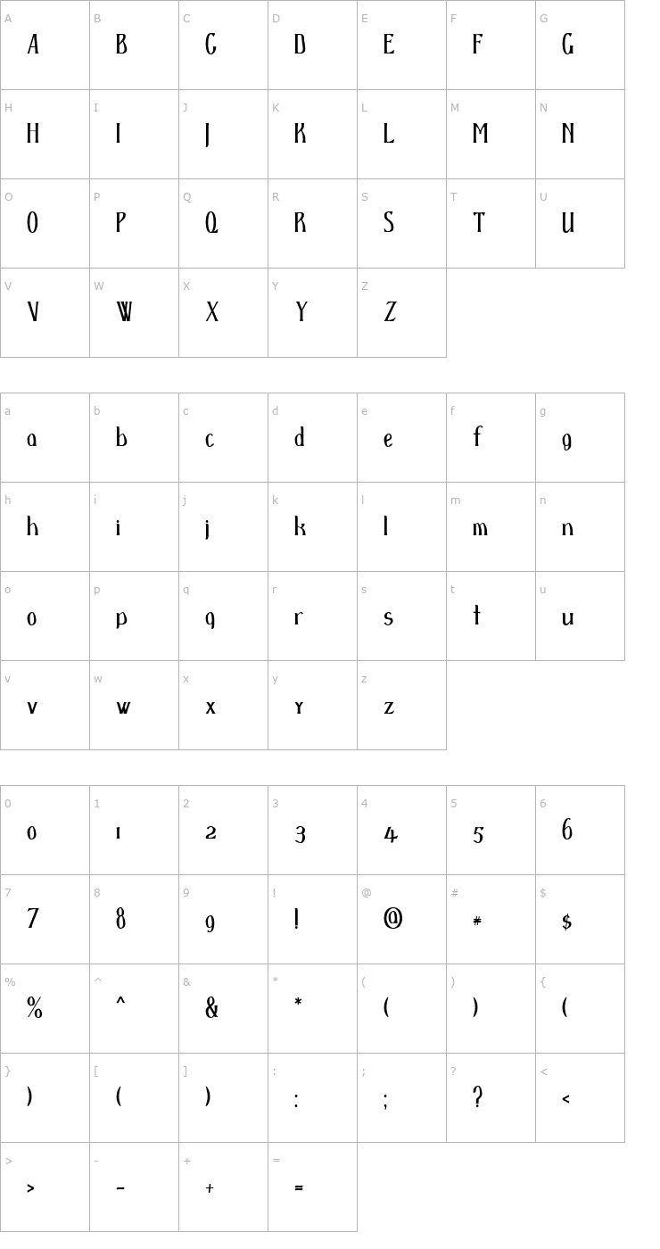 Character Map d'Spenser Font