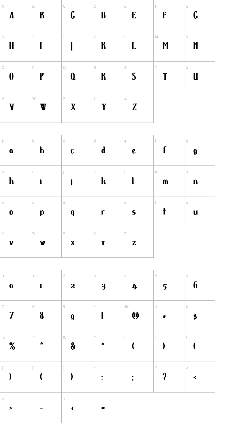 Character Map d'SpenserBlack Font