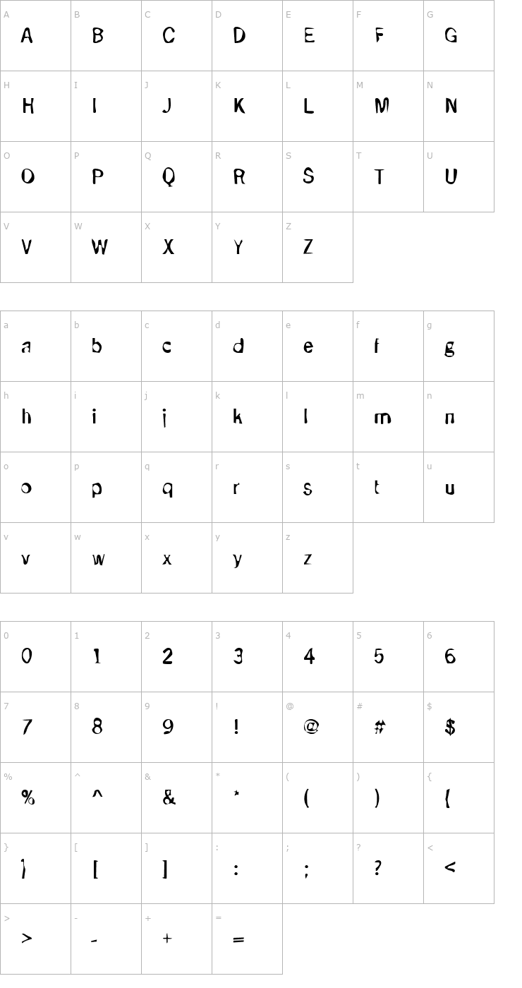 Character Map DTCDirtyM33 Font